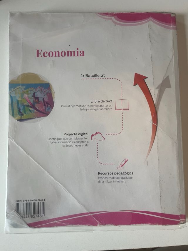 Economia 1r Batxillerat - Mediterrània