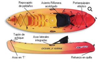 Kayak Ocean Kayak Frenzy