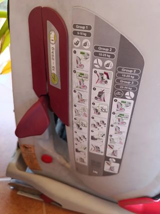 Silla Romer 15-25kg isofix