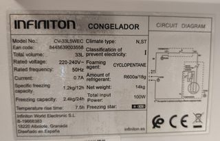 Mini congelador Infiniton 33L