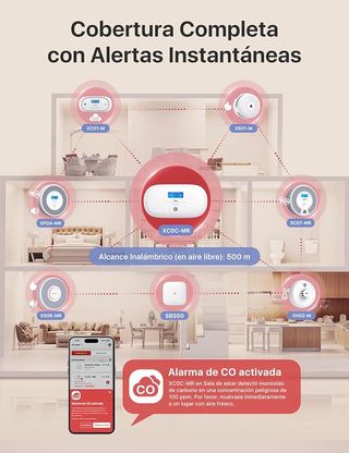 Detector CO X-Sense: Alarma Monóxido Carbono