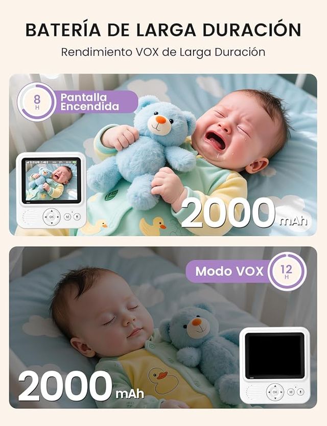 BVHNUA Babyphone Cámara 2.8'' Monitor para bebés 