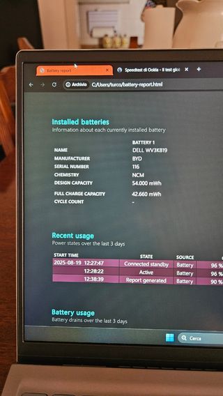 Dell Inspiron 15 5510
