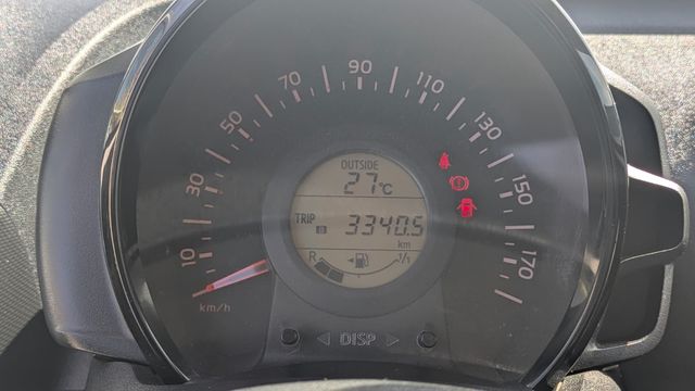 Citroen C1 2021