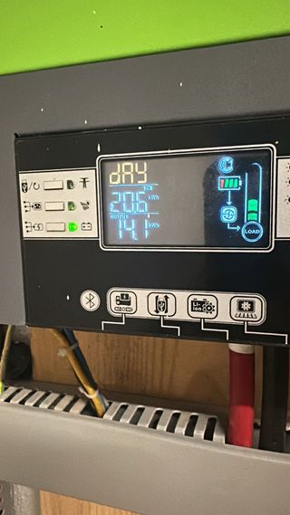 Instalación solar completa
