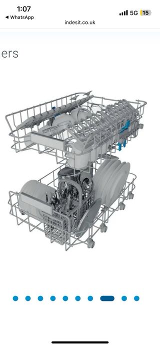 Lavavajillas Indesit 45cm para espacios pequeños
