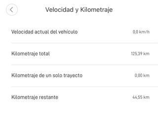 Patinete Mercedes Pro 2, 
casco nuevo y candado