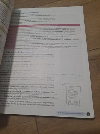 Lengua Castellana y Literatura I 1º Bachillerato