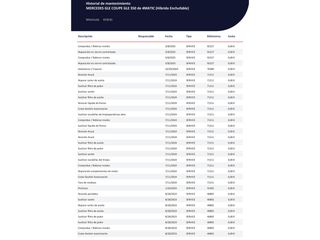 Mercedes Clase GLE 350de AMG Line 4Matic