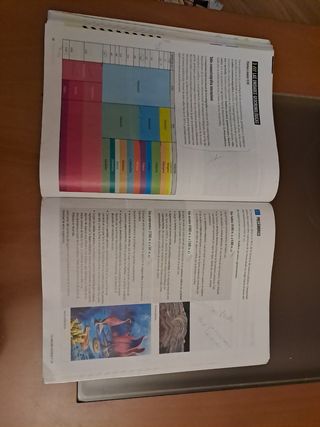 Proyecto: FanFest - Biología y Geología 4 ESO