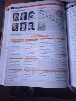 Historia del mundo contemporáneo. 1 Bachillerato