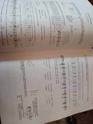 Método Acompañamiento Guitarra Piñero Libro IV