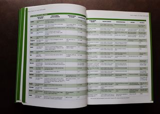 5000 ideas para viajar a 100 países