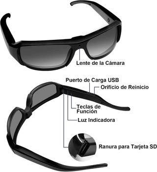 Gafas cámara espía