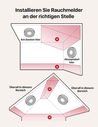 Detector de humo inteligente XSense XS0BMR61 5 uds