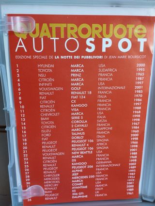 DVD Quattroruote Autospot 50 Anni di Spot