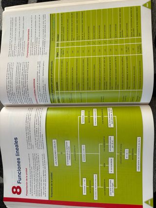 Libro de matemáticas 2º bachillerato