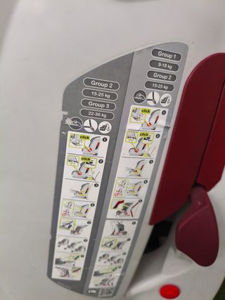 Silla coche Römer grupo 2 y 3