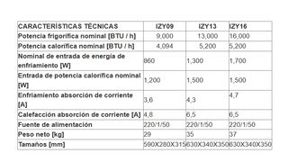 AIRE ACONDICIONADO PARA BARCO EN KIT DE MONTAJE