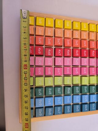 Tablas multiplicar madera