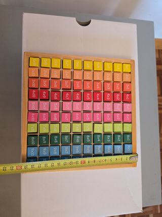 Tablas multiplicar madera