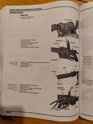 Manual Taller Honda CBF500/A
