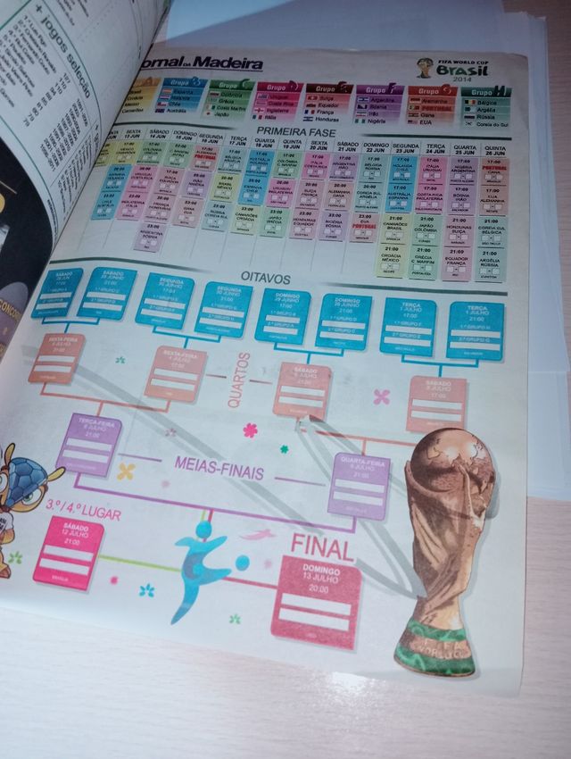 Jornal Mundial 2014 - Cristiano Ronaldo