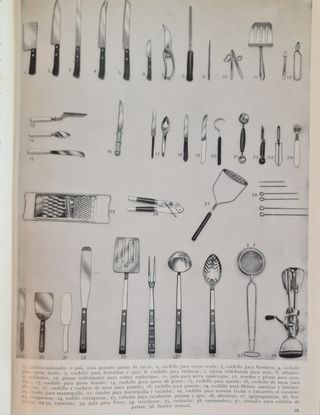 Enciclopedia de La Cocina