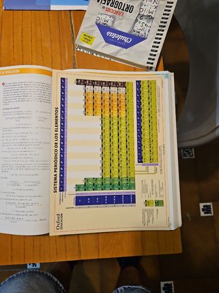Inicia Física y Química 1.º Bachillerato. Libro...
