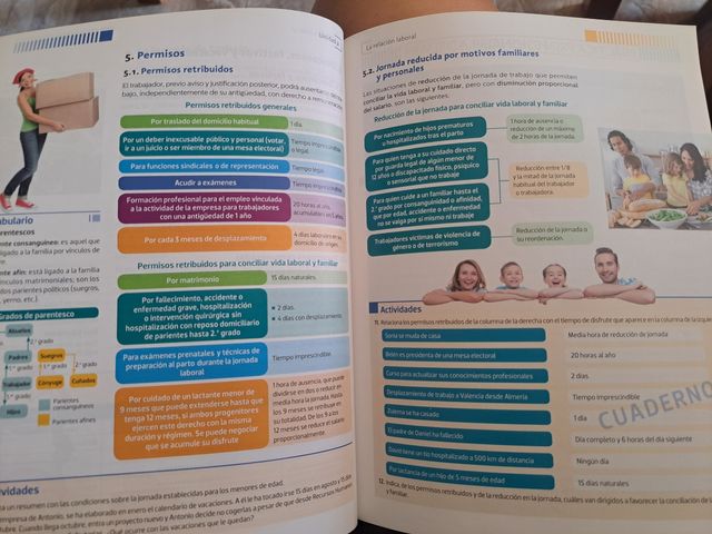 Formación y orientación laboral 360°