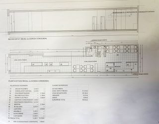 Cafetería  Potencial en Gracia  Traspaso Económica