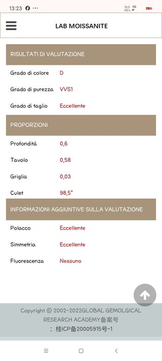 Collana cuore Argento Moissanite