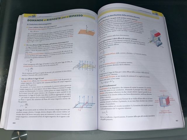 Il bello della Fisica, quinto anno.