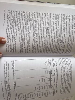 Historia del mundo moderno