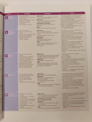 Filosofia Refelexiona 4t ESO - 9788490470435