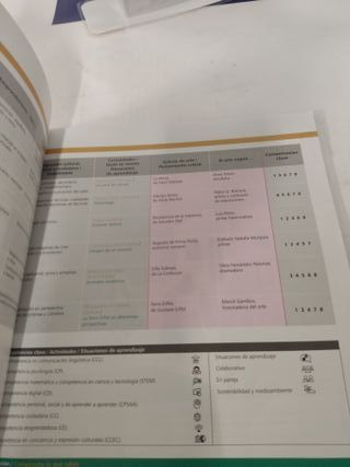 Educación Plástica, Visual y Audiovisual II 9788417785635