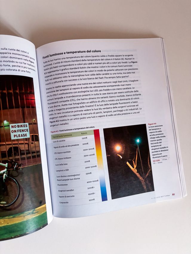 Fotografia notturna – Biderman e Cooper (Pearson)