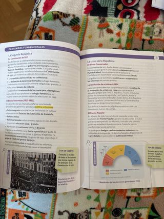 HISTORIA 4 ESO Santillana Diario de aprendizaje
