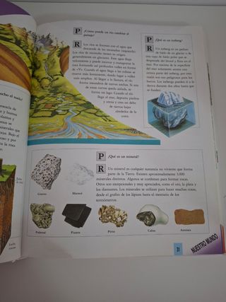 El Gran Libro de Las Preguntas y Respuestas.