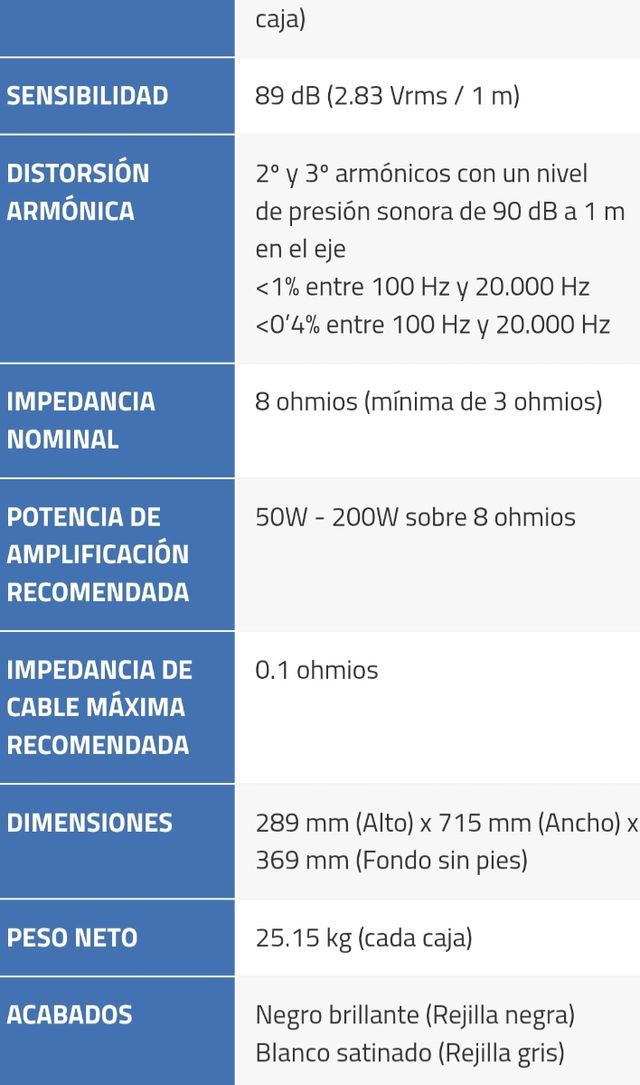 B&W HTM82 D4 - Altavoz central negro