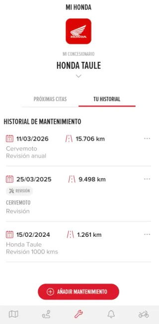 Honda CB750 Hornet  ( A2 )