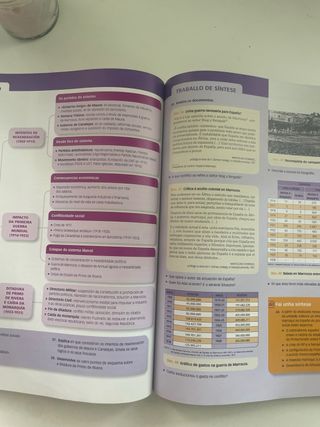 HISTORIA DE ESPAÑA SERIE DESCUBRE 2 BCH SABER F...