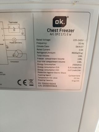 Congeladores Pequeños