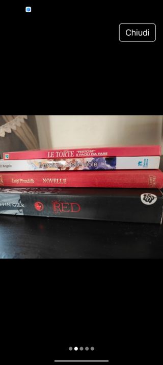 Il Profumo Delle Viole