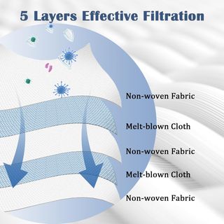 Bolsas para Aspiradoras Miele GN 16 Pzas