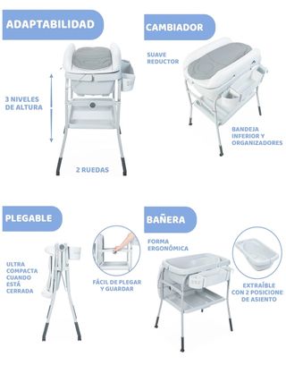 Bañera cambiador Chicco
