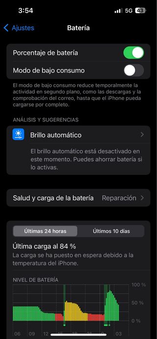 iPhone 13 Pro 128gb Azul