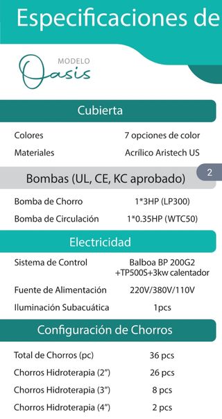 Jacuzzy Oasis 5p Balboa - Impecable