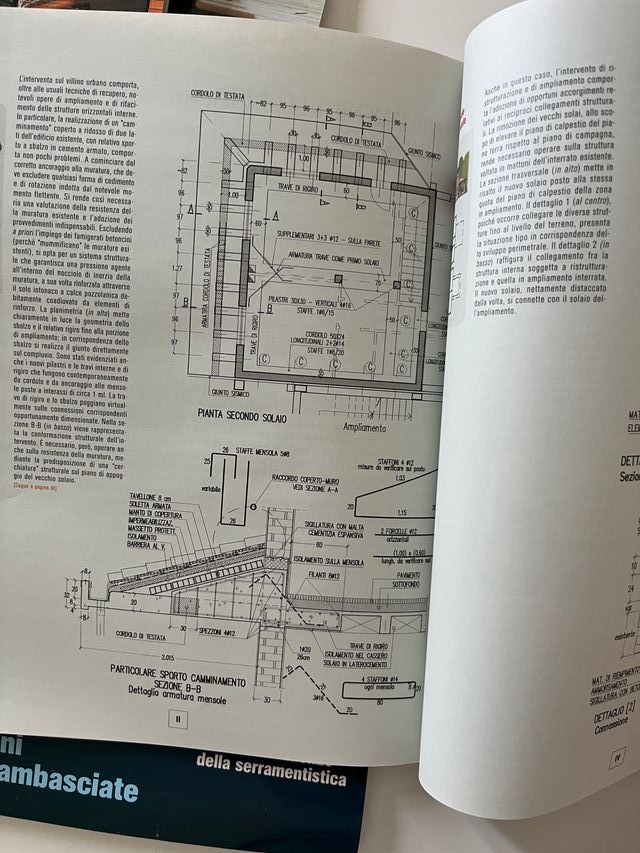 Ville Giardini case nel verde Electa 2000-2001