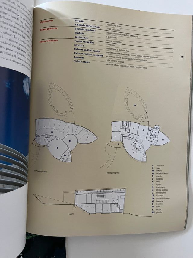 Ville Giardini case nel verde Electa 2000-2001